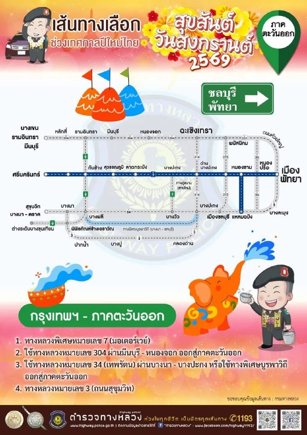 "สงกรานต์" เปิดพิกัด 4 เส้นทาง เลี่ยงรถติด ใครอยากถึงบ้านไว รีบเช็กพิกัด