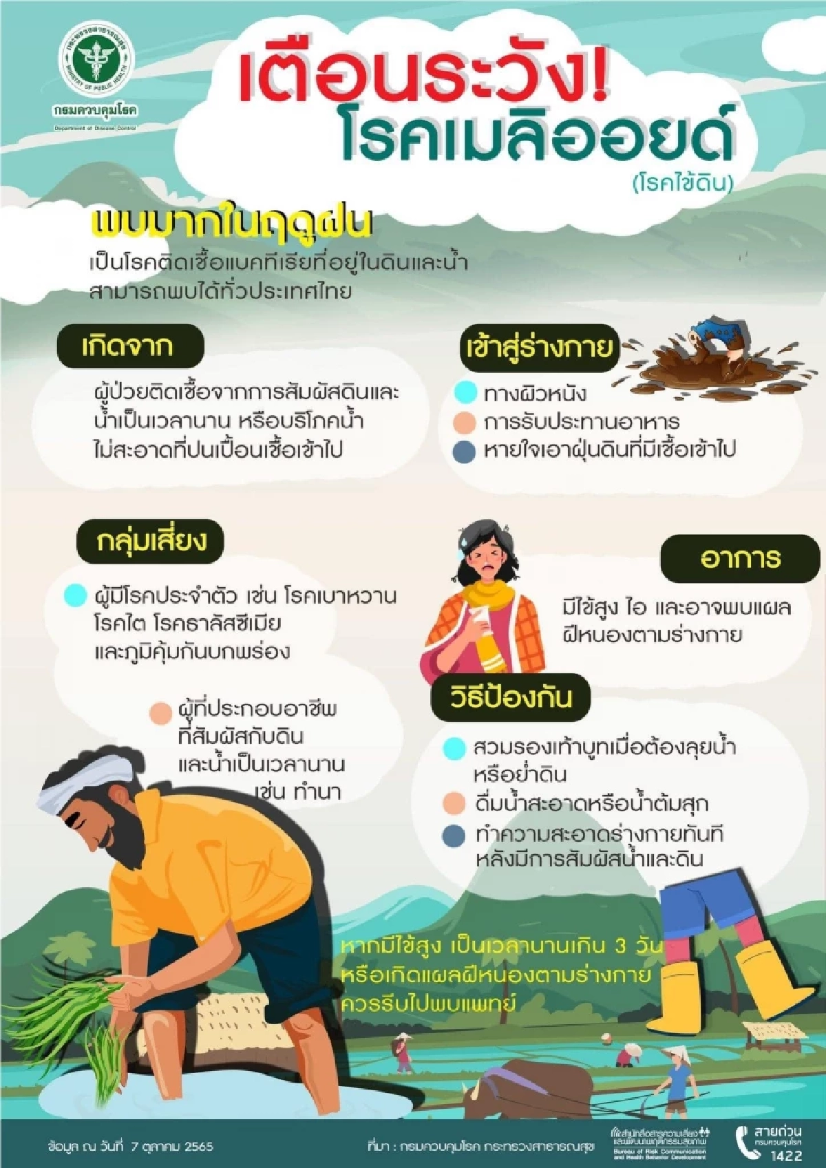  รู้จัก "โรคไข้ดิน" ภัยเงียบคร่าชีวิต  "มหิดล" แนะนวัตกรรมใหม่ตรวจเจอใน 15 นาที