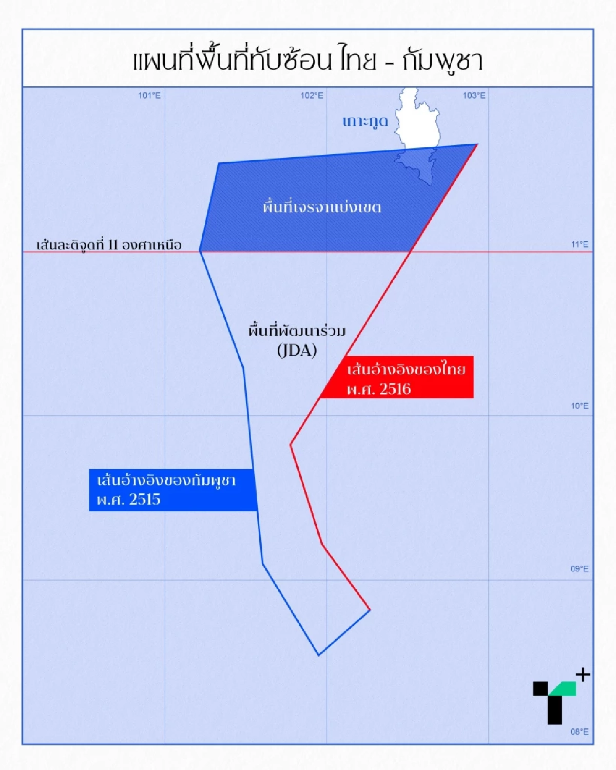 เจาะปมร้อน! MOU 44 คืออะไร? มรดกยุคทักษิณถึงคิว "นายกหนู" ฉีกทิ้ง? ไม่สนเขมร