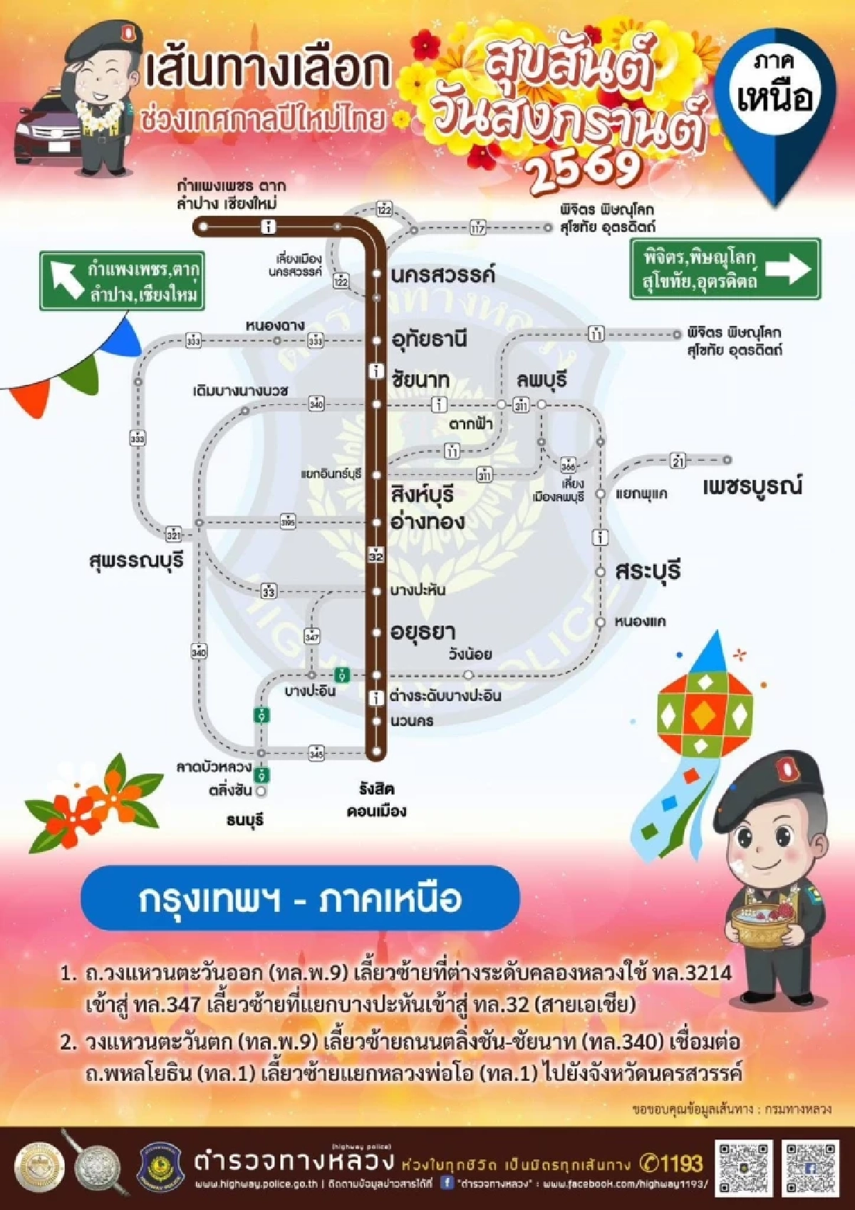 "สงกรานต์" เปิดพิกัด 4 เส้นทาง เลี่ยงรถติด ใครอยากถึงบ้านไว รีบเช็กพิกัด