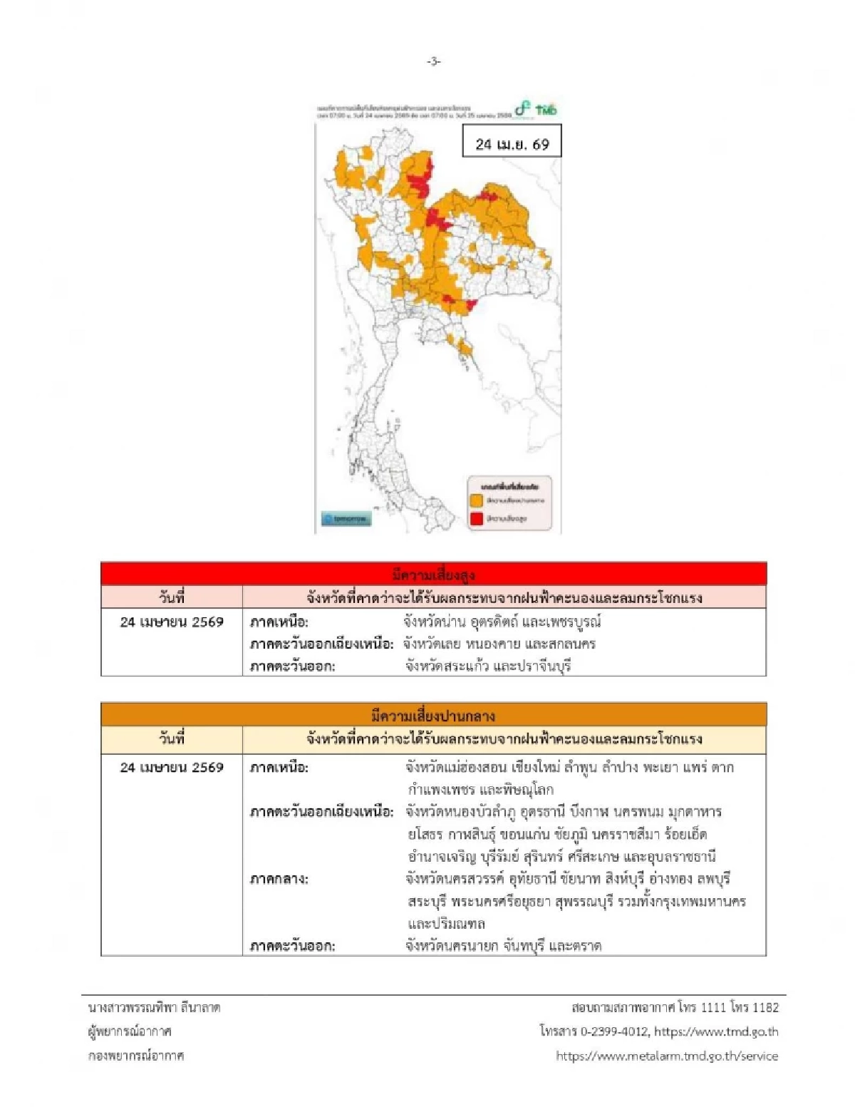 กรมอุตุฯ เตือนฉบับ 2 เปิดรายชื่อจังหวัด เสี่ยง "พายุฤดูร้อน" 23 - 25 เม.ย. 69