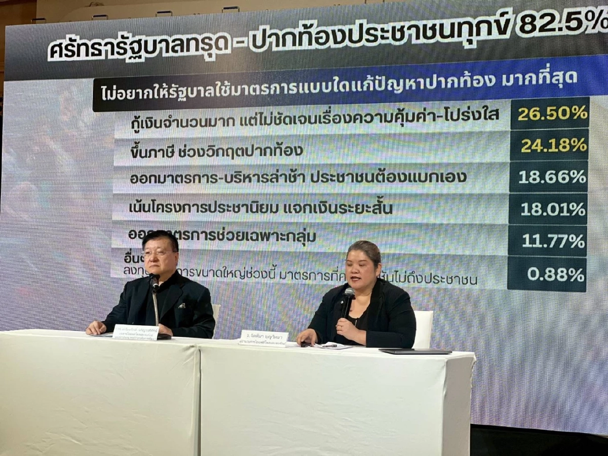 โพลไอเอฟดี  เผย ประชาชนกว่า 82.5% ไม่เชื่อมั่นรัฐบาลจะพาฝ่าวิกฤตได้