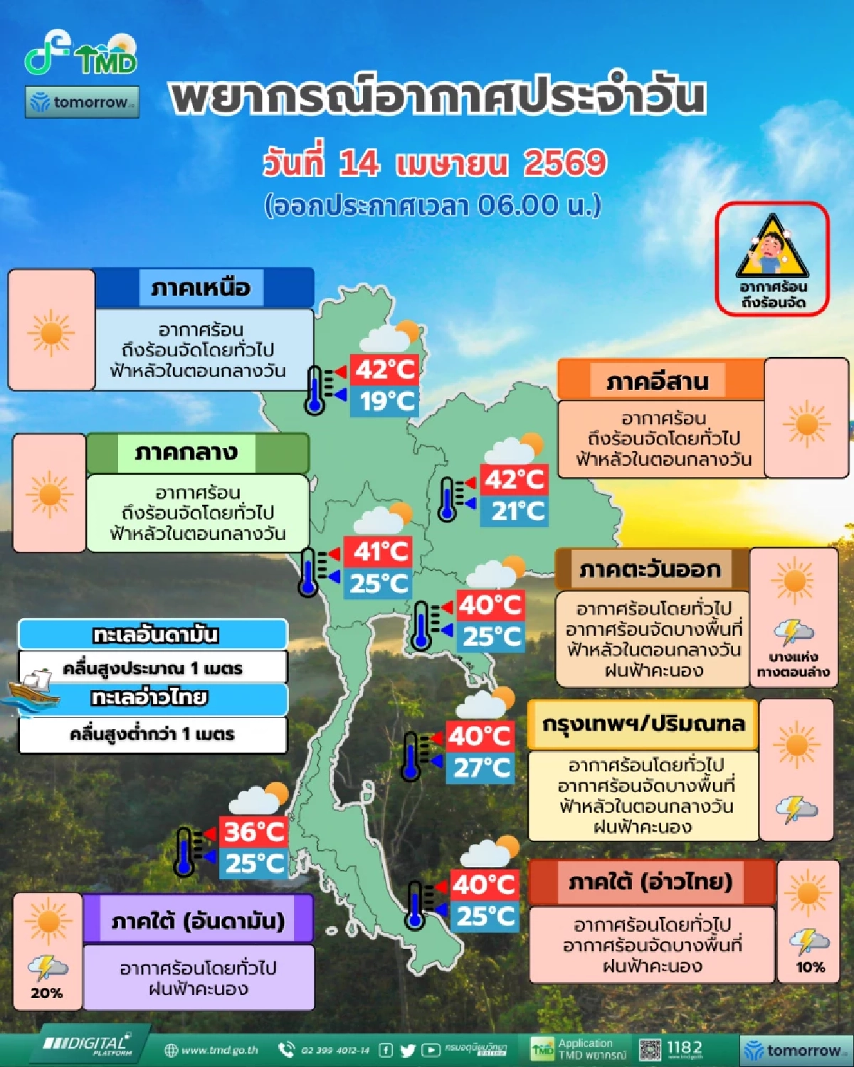 เช็กพิกัด อุตุฯ เตือนพายุฤดูร้อนถล่มไทย ลมแรง-ลูกเห็บตก 16-20 เม.ย.