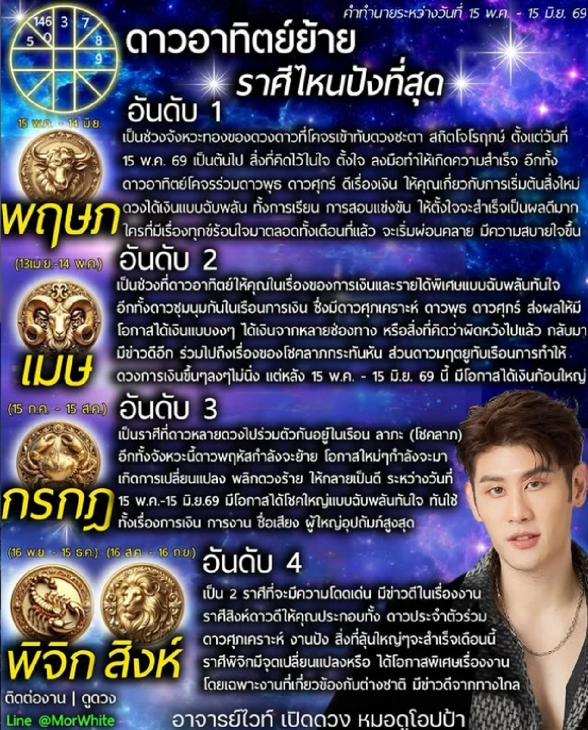 5 ราศีสุดปัง หลังดาวอาทิตย์ย้าย 15 พ.ค.นี้ เงินเข้าไม่ทันตั้งตัว งานพุ่ง