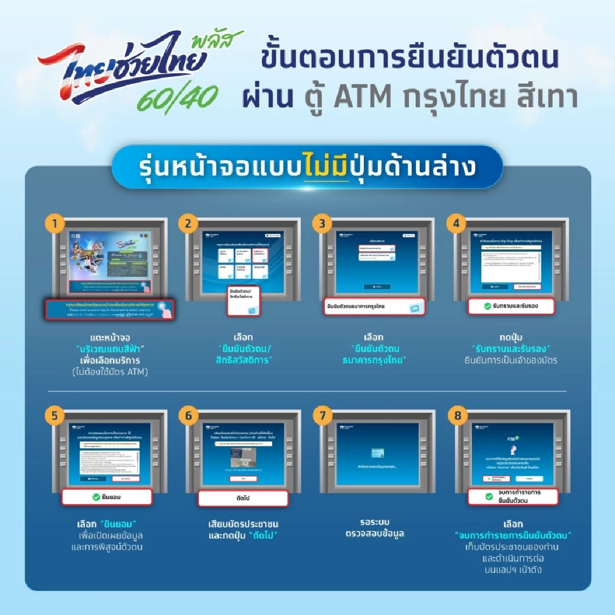 วิธียืนยันตัวตน "ไทยช่วยไทย พลัส" ที่ตู้ ATM สีเทา ธนาคารกรุงไทย