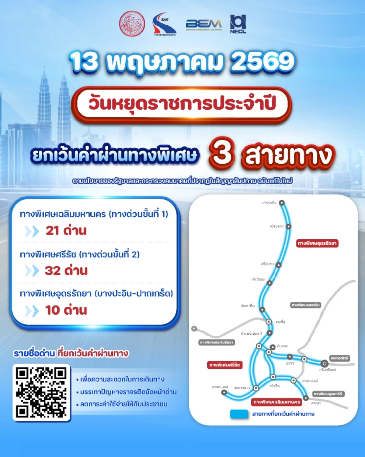 "ทางด่วนฟรี" 13 พฤษภาคม 2569 วันพืชมงคล ขึ้นทางด่วนฟรี 3 เส้นทาง