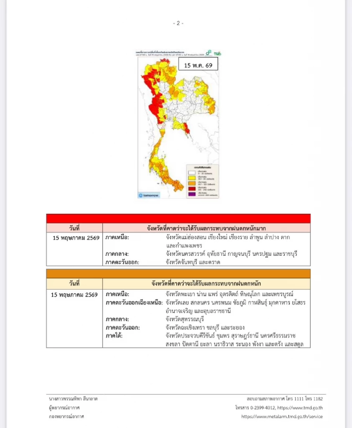 กรมอุตุฯ ประกาศเตือนฉบับ 6 เช็กเลย! จังหวัดไหนบ้าง ฝนตกหนักมาก