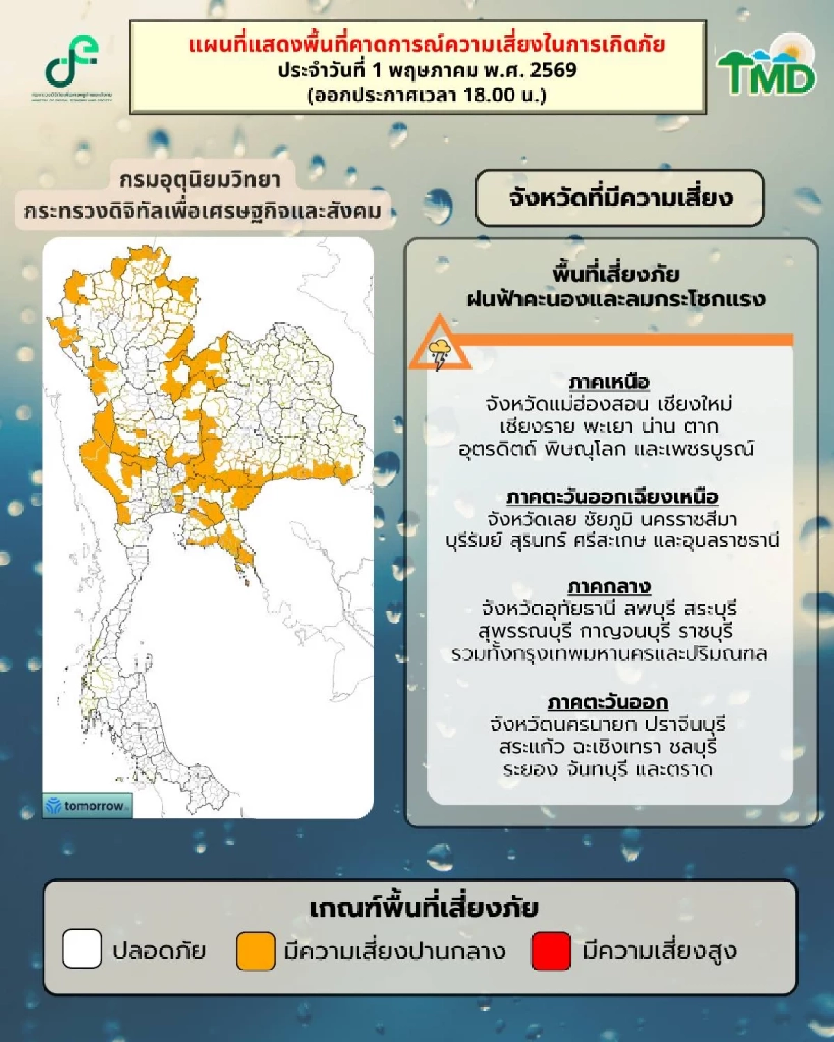กรมอุตุฯ เตือนฉบับสุดท้าย เปิดพิกัดเสี่ยง "พายุฤดูร้อน" วันนี้ (1 พ.ค. 69)