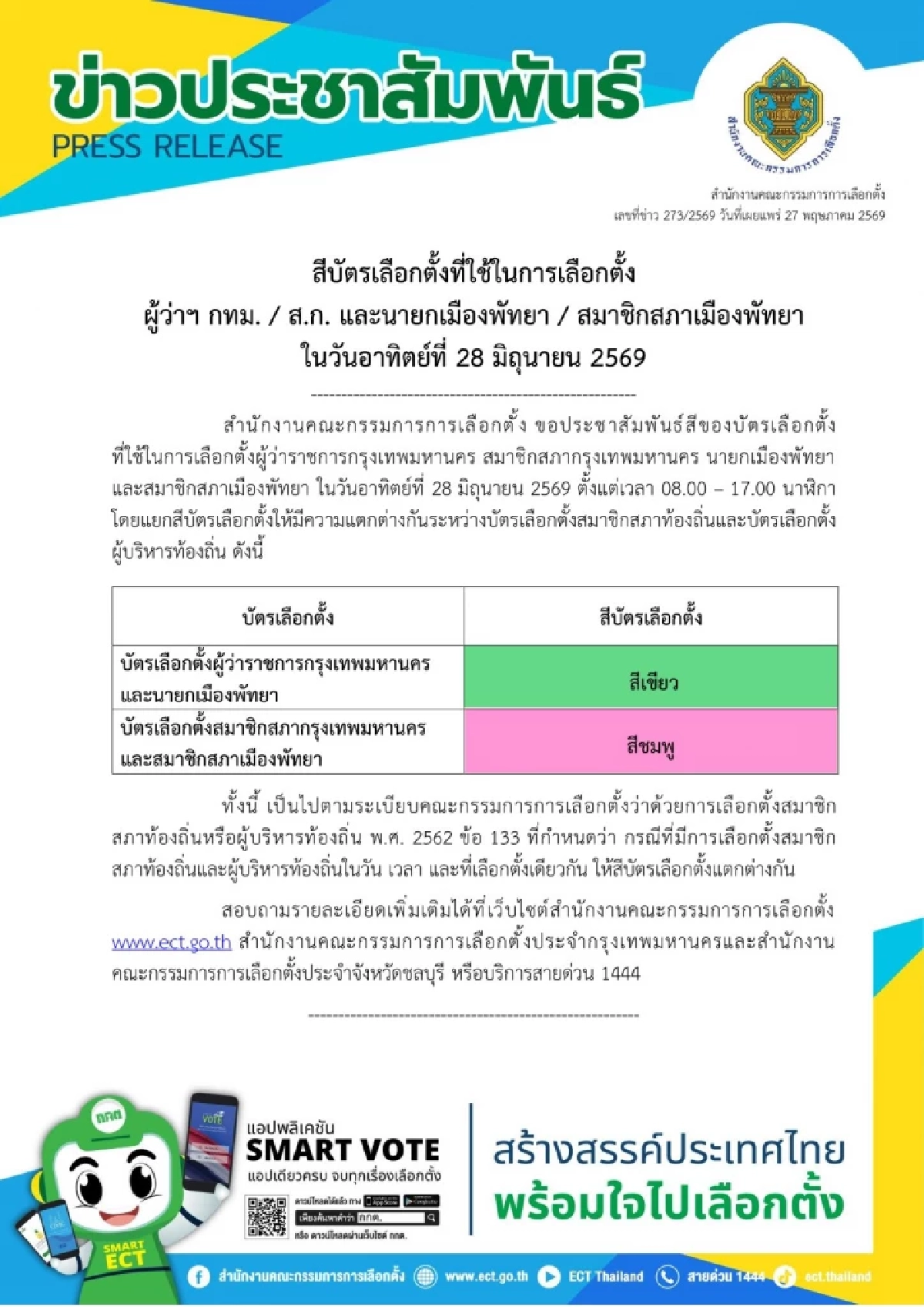 กกต. เคาะแล้ว! เปิดสีบัตรเลือกตั้ง “ผู้ว่าฯ กทม.-นายกพัทยา” 28 มิ.ย. นี้