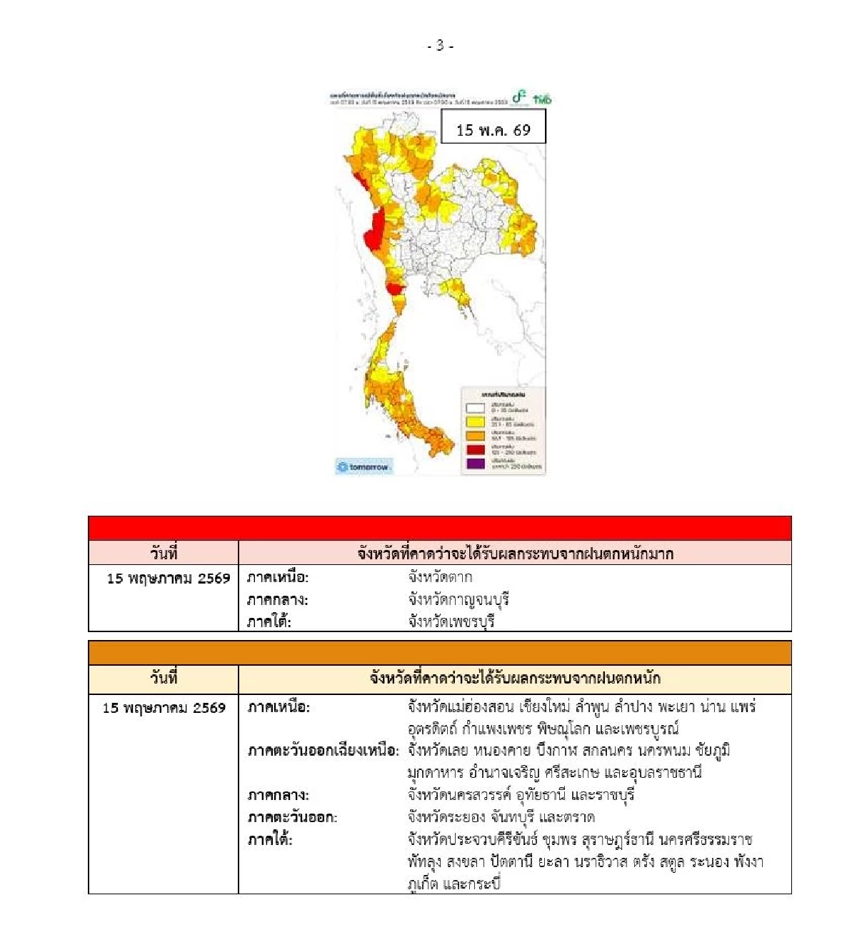 กรมอุตุฯ ประกาศฉบับ 2 เปิดรายชื่อจังหวัด เสี่ยงฝนตกหนัก 14-18 พ.ค. 69