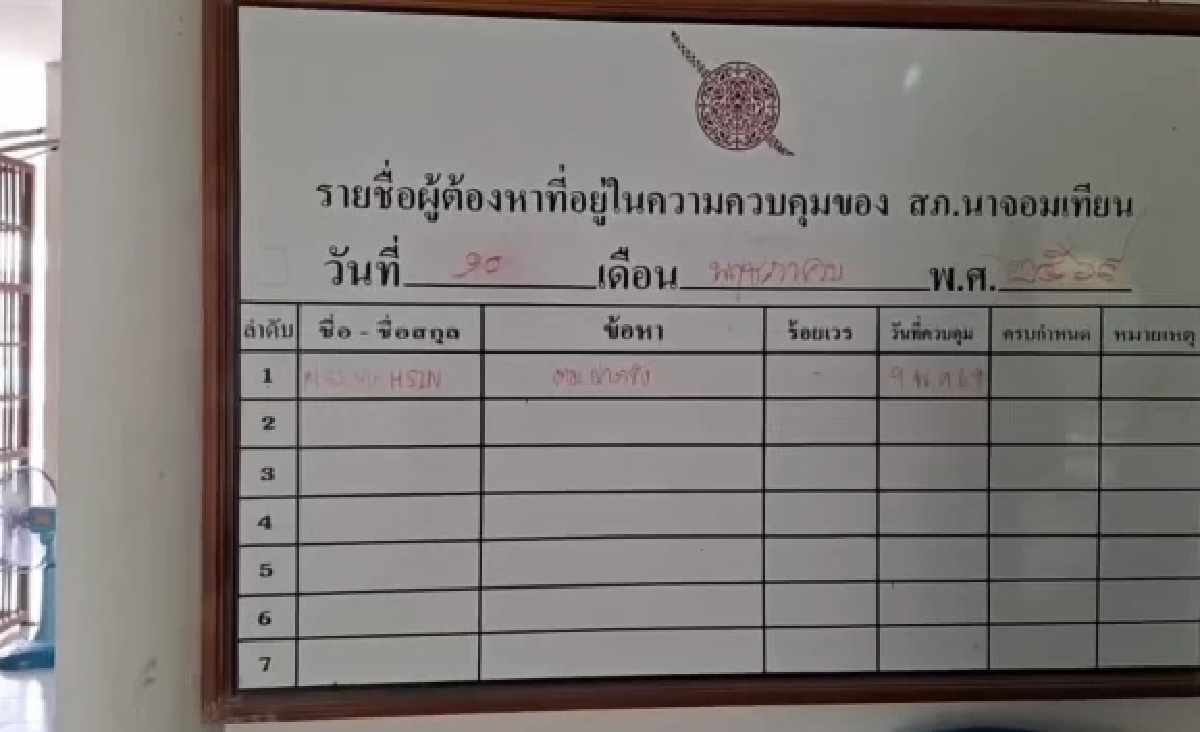 คุมตัว "จ่าบอย-จ่าแหบ" สอบเข้ม! ปมจัดหาอาวุธ ส่งให้ "หมิงเฉิน ซัน"