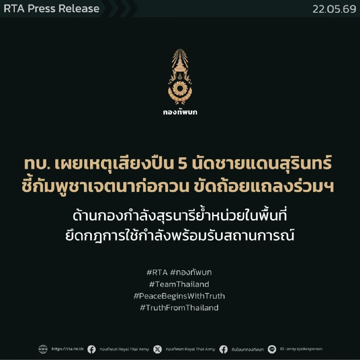 พลโทหญิงมาลี  โต้ไทยอย่าใส่ร้าย ปมเสียงปืน 5 นัดชายแดนสุรินทร์