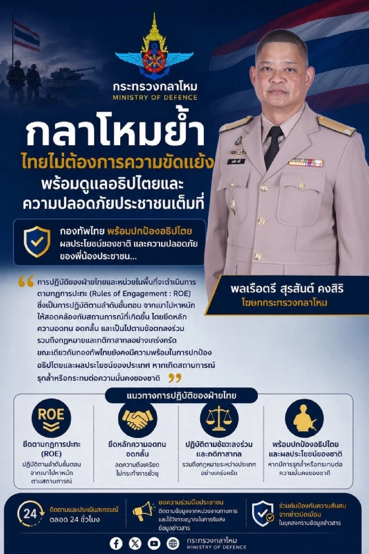 “กลาโหม” เก็บหลักฐาน-ข้อมูล “กัมพูชา” ละเมิดถ้อยแถลงร่วมฯ
