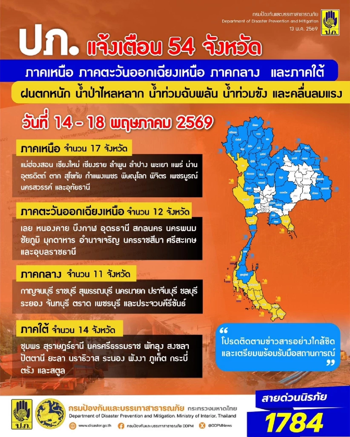 ปภ. เตือนด่วน! 54 จังหวัด เฝ้าระวังน้ำท่วมฉับพลัน ช่วงวันที่ 14 - 18 พ.ค. 69