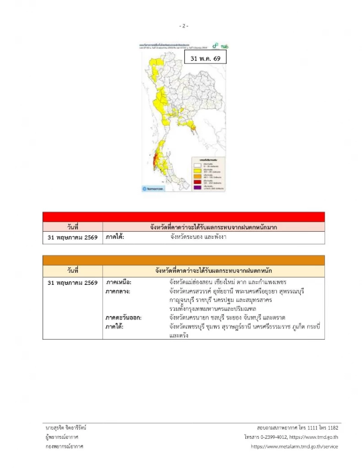 พยากรณ์อากาศวันนี้ 31 พ.ค. 69 อุตุฯ เปิดรายชื่อจังหวัด ฝนตกหนัก