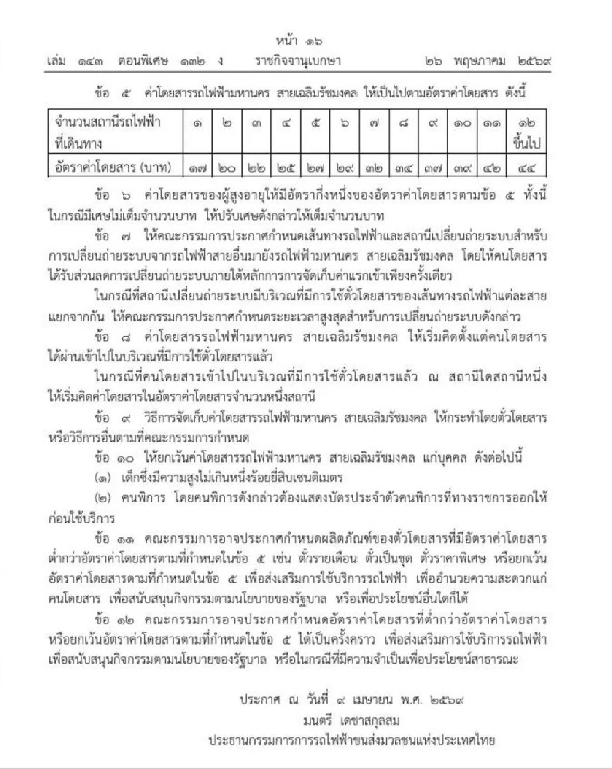 ลดลง 1 บาท! ราชกิจจาฯ ประกาศ ปรับค่าโดยสาร MRT สีน้ำเงิน มีผล 3 ก.ค.69