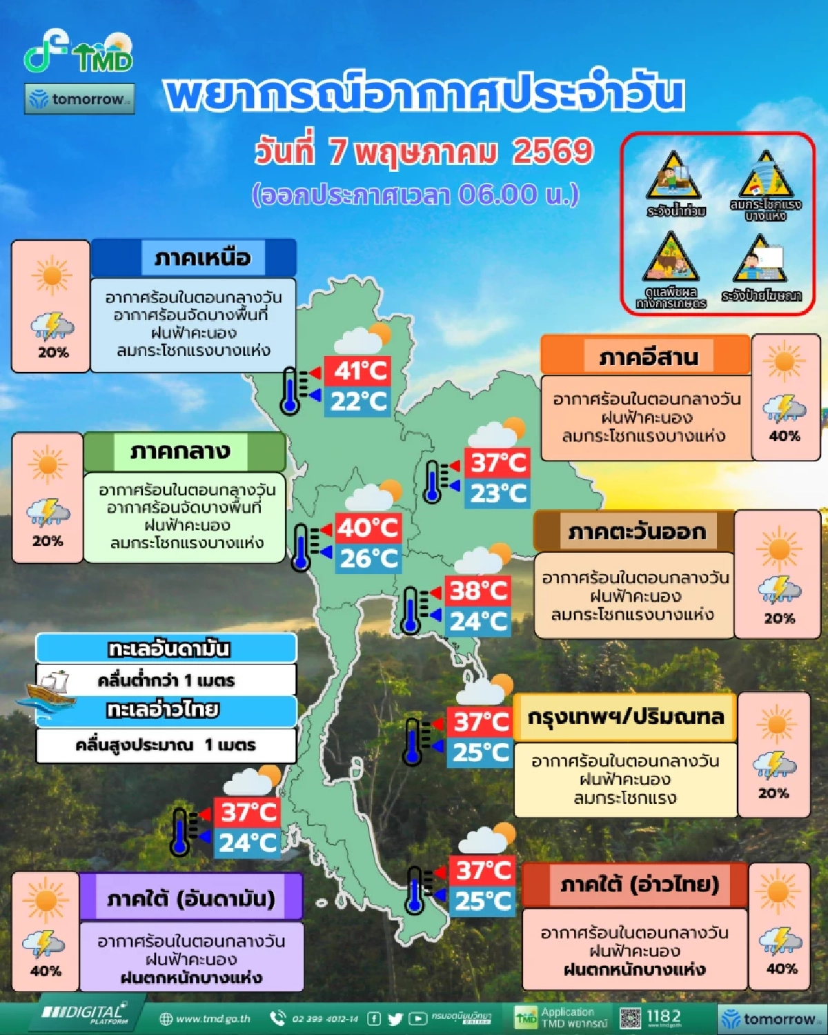 'พยากรณ์อากาศ  วันนี้' 7 พ.ค. 69 เตือน! ปชช. ฝนทั่วไทย อิทธิพลความกดอากาศสูง