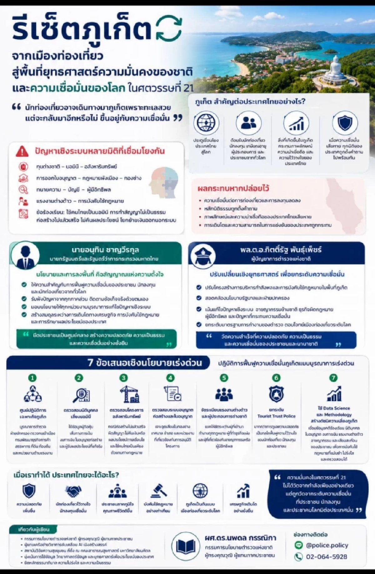 ก.ต.ช. ชง 7 มาตราการ “รีเซ็ตภูเก็ต” สกัดทุนเทา-กู้ศรัทธาประเทศไทย