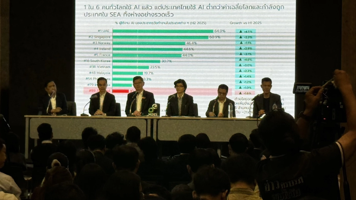 ดีอี ปรับเงื่อนไข “TH-AI Passport” ตามคนใช้จริง ลงทะเบียน 1 ก.ค. 69