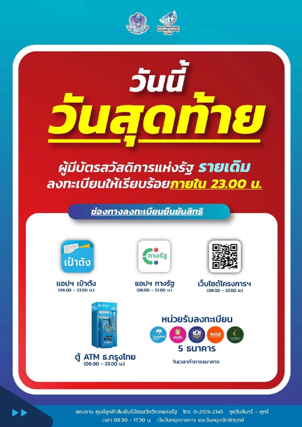 เช็ก 5 ช่องทาง ลงทะเบียน "บัตรสวัสดิการแห่งรัฐ" รอบใหม่ 2569
