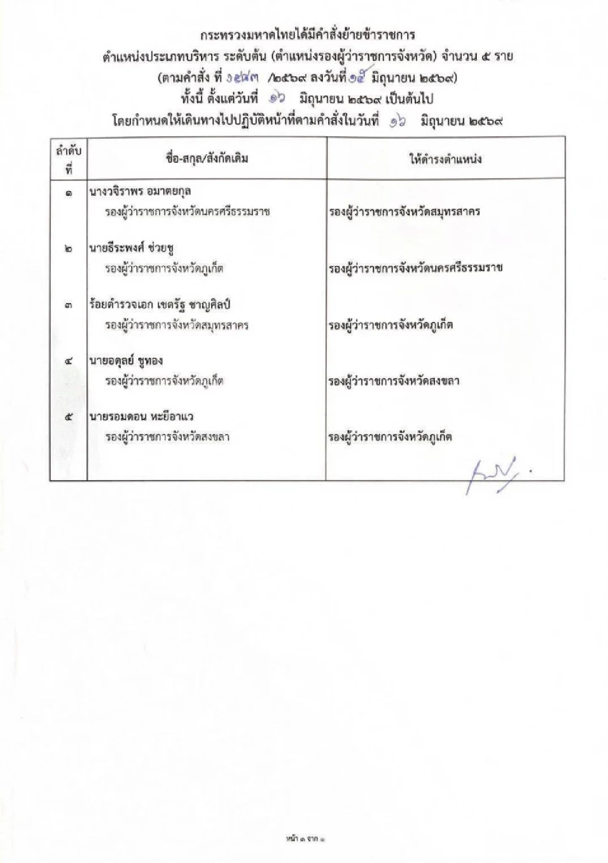 สั่งเด้งฟ้าผ่า! ‘รองผู้ว่าฯ กุ้ง’ ปมคลิปเสียงฉาว มีผล 16 มิ.ย.2569