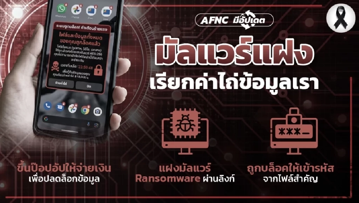 โจรไซเบอร์อัปเลเวล ส่ง "ไวรัสเรียกค่าไถ่" ขังไฟล์งาน ปล้นเงินเหยื่อ