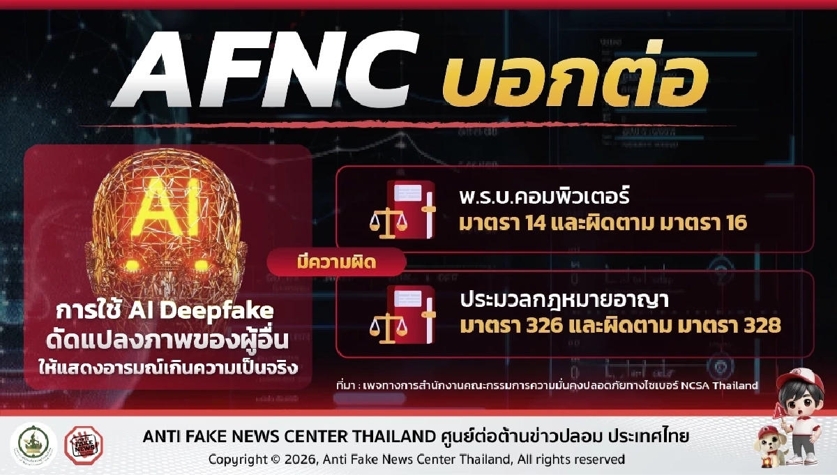 เตือนโทษหนัก! ใช้ AI ดัดแปลงภาพผู้อื่น ให้แสดงอารมณ์เกินความเป็นจริง