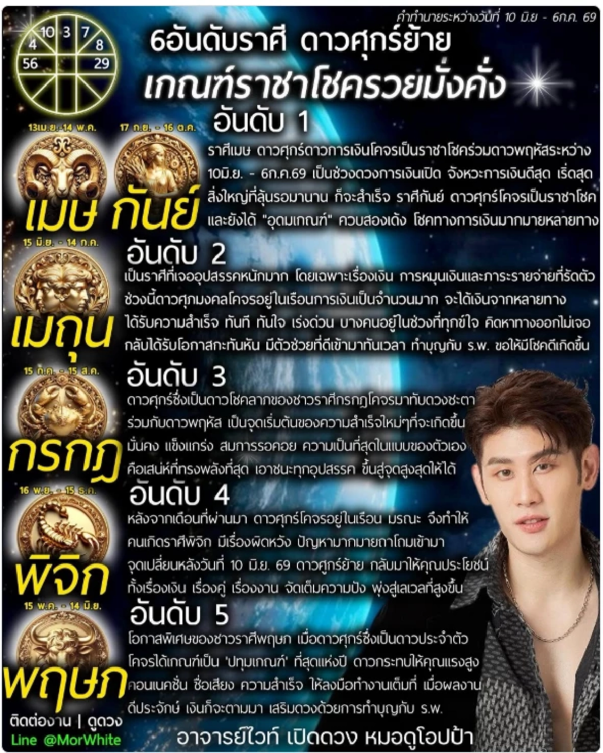 ราศี 'ดาวศุกร์ย้าย' ดวงแรง! หนุนเกณฑ์เงินไหลเข้าไม่หยุด 10 มิ.ย. เป็นต้นไป