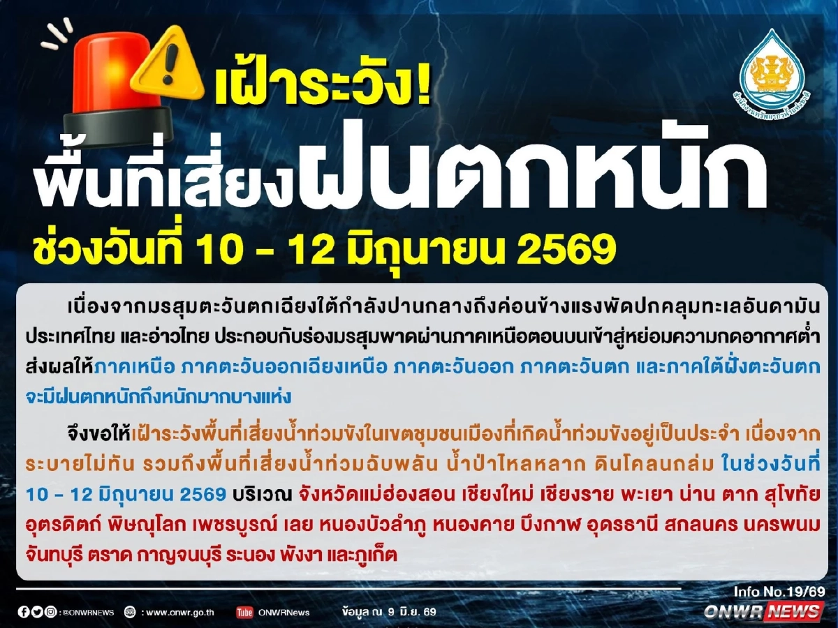 สทนช. เตือนด่วน! 23 จังหวัด พื้นที่เสี่ยงฝนตกหนัก ช่วง 10 - 12 มิ.ย. 69