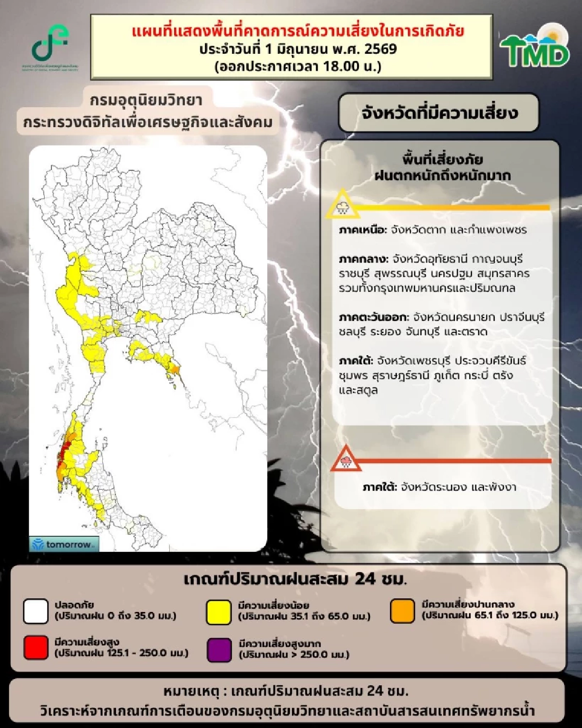 กรมอุตุฯ ประกาศเตือนฉบับสุดท้าย เปิดรายชื่อ "28 จังหวัด" ฝนตกหนัก