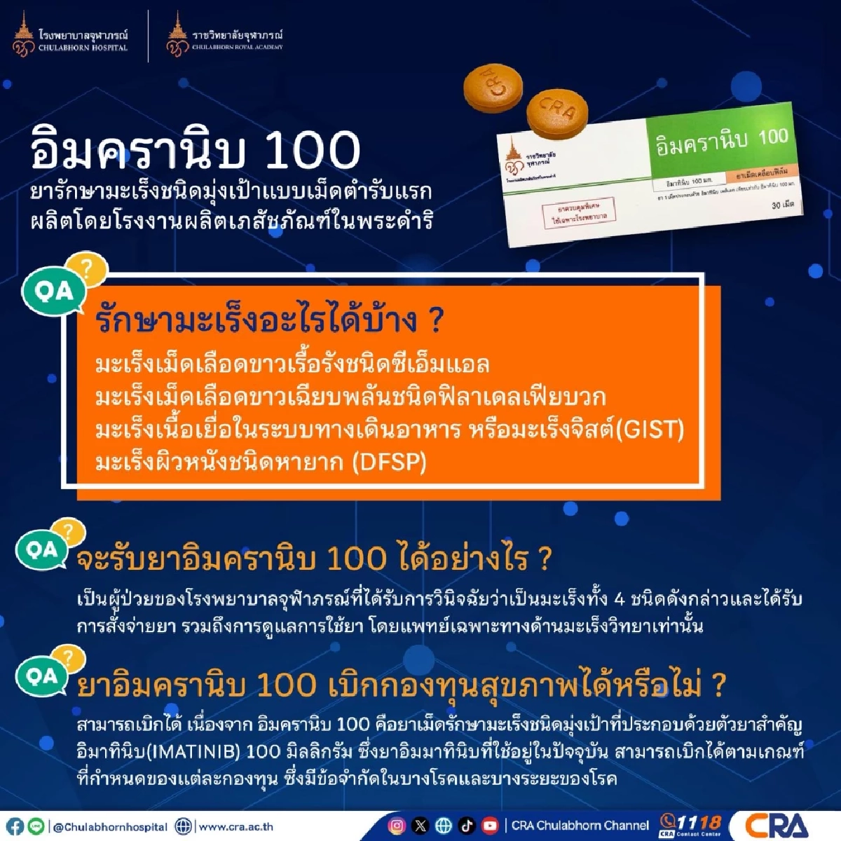 ข่าวดี! "อิมครานิบ 100" ยามะเร็งพระราชทาน ล็อตแรก ส่งมอบองค์การเภสัชกรรมแล้ว