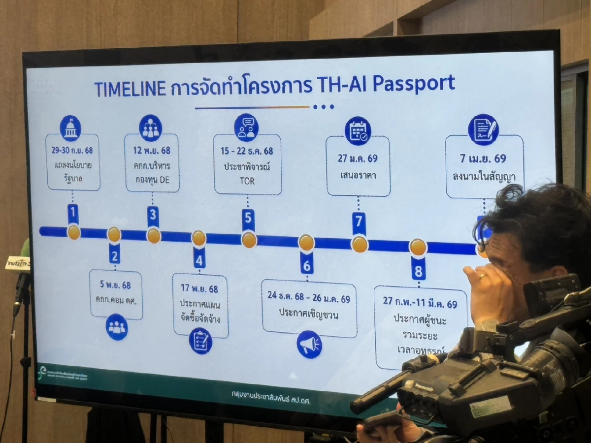 ไม่ถอย AI Passport สยบดราม่า TOR เอื้อคนใกล้ชิดตระกูลชิดชอบ