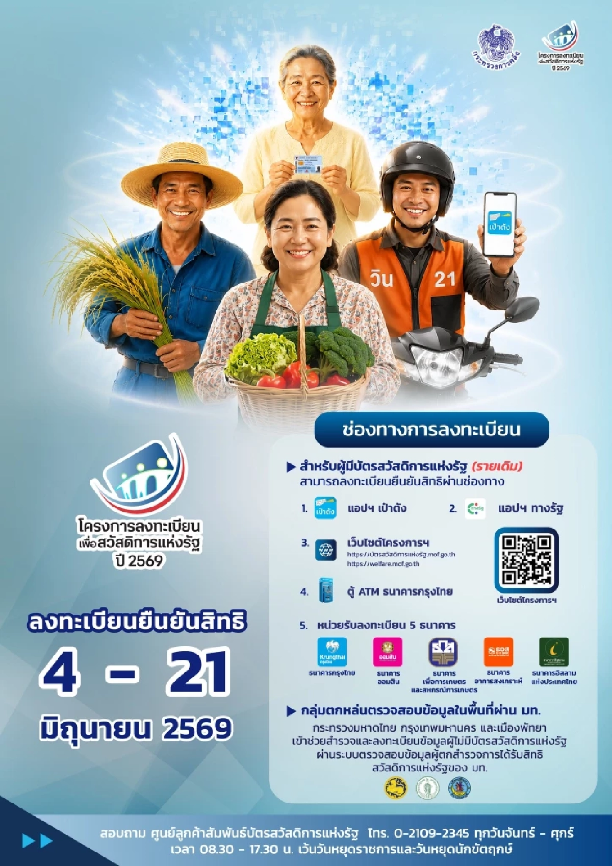 สรุปวิธีตรวจสอบ สถานะการลงทะเบียน "บัตรสวัสดิการแห่งรัฐ 2569"