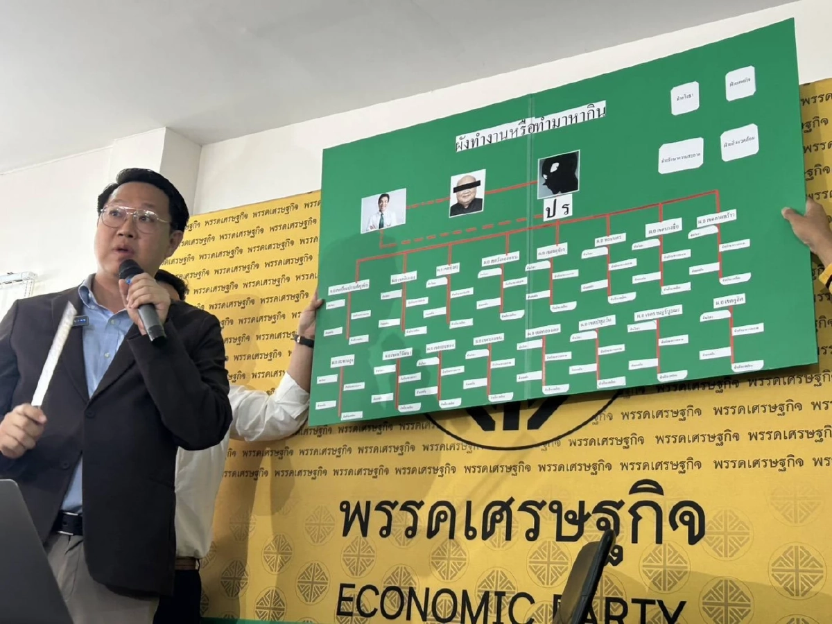 กางผังแฉ "ระบบอากง" เป็น “จุฬา คอนเน็กชั่น" ท้า “ชัชชาติ” ล้างระบบอากง