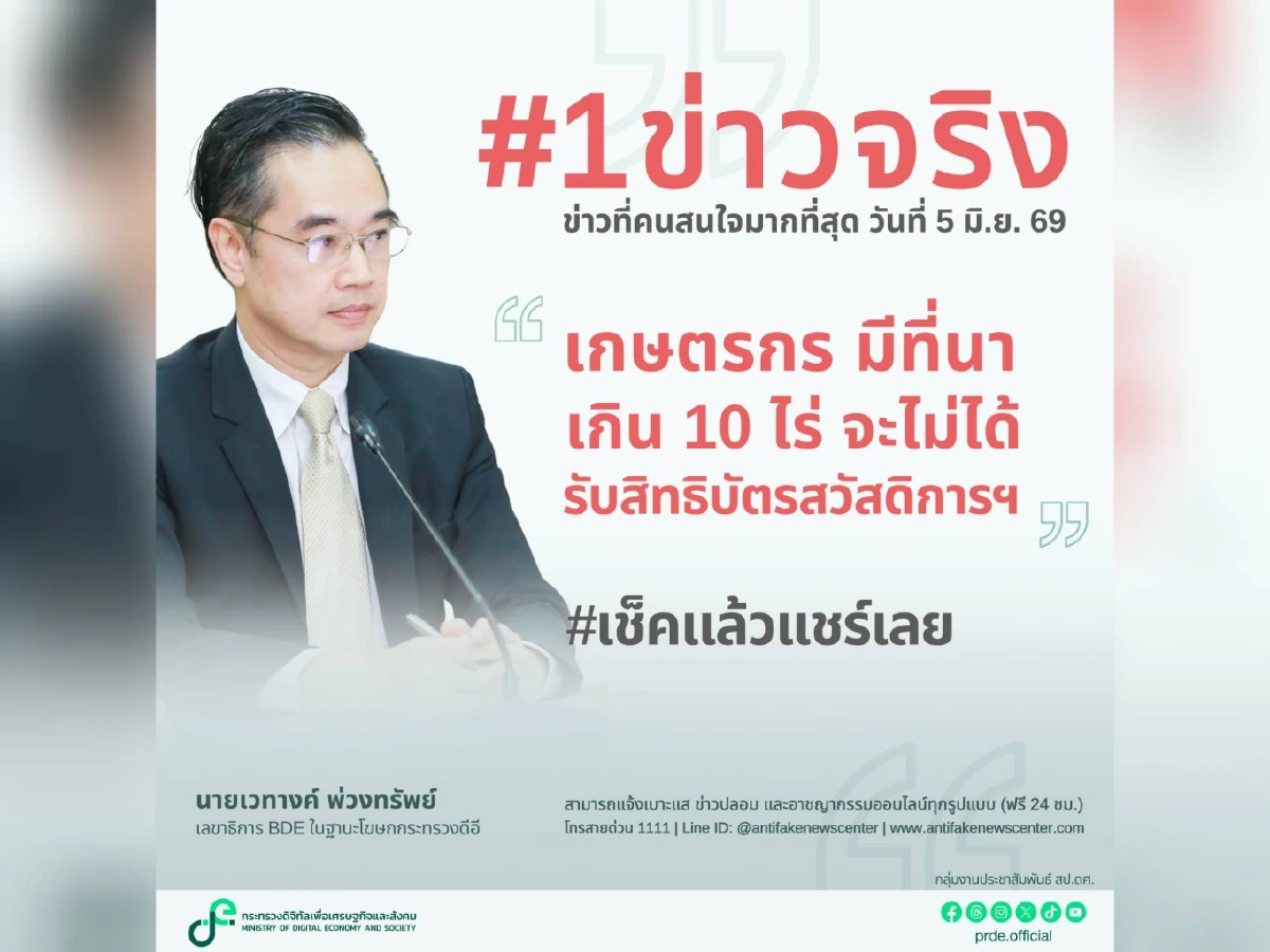 ข่าวจริง! เกษตรกร มีที่นาเกิน 10 ไร่ อดรับสิทธิ บัตรสวัสดิการแห่งรัฐ 2569