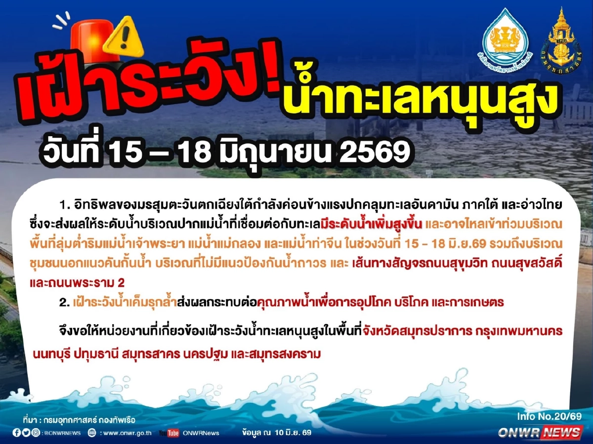 เตือน 7 จังหวัดริมเจ้าพระยา-ท่าจีน-แม่กลอง ระวัง “น้ำทะเลหนุนสูง” 15–18 มิ.ย. นี้