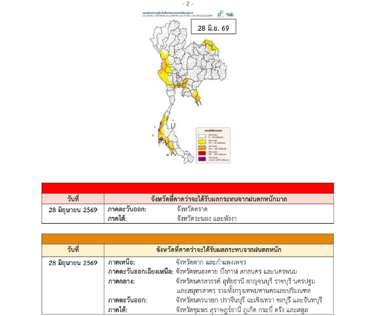 กรมอุตุฯ เตือนฉบับล่าสุด เปิดรายชื่อจังหวัด ได้รับผลกระทบ ฝนตกหนักมาก