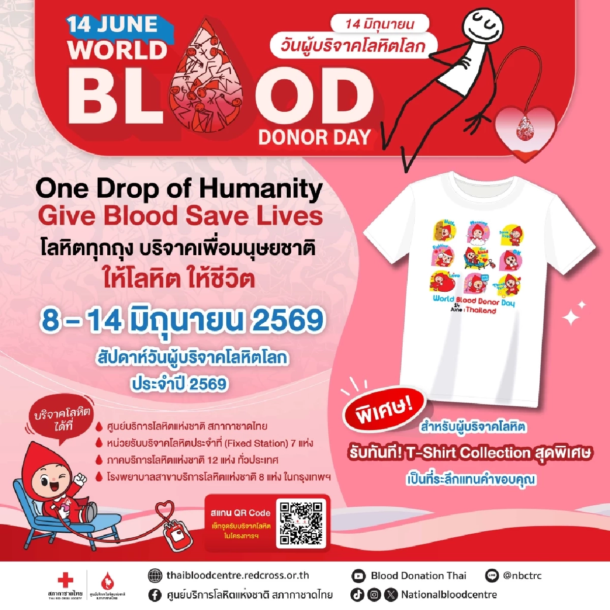 14 มิถุนายน วันผู้บริจาคโลหิตโลก ร่วมบริจาคเลือดเพื่อมนุษยชาติ