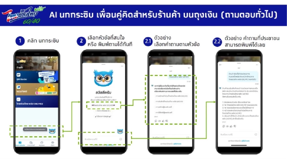 รู้จัก "นกกระซิบ" คืออะไร? AI ช่วยพ่อค้าแม่ค้า ผู้ช่วยบริหารต้นทุน