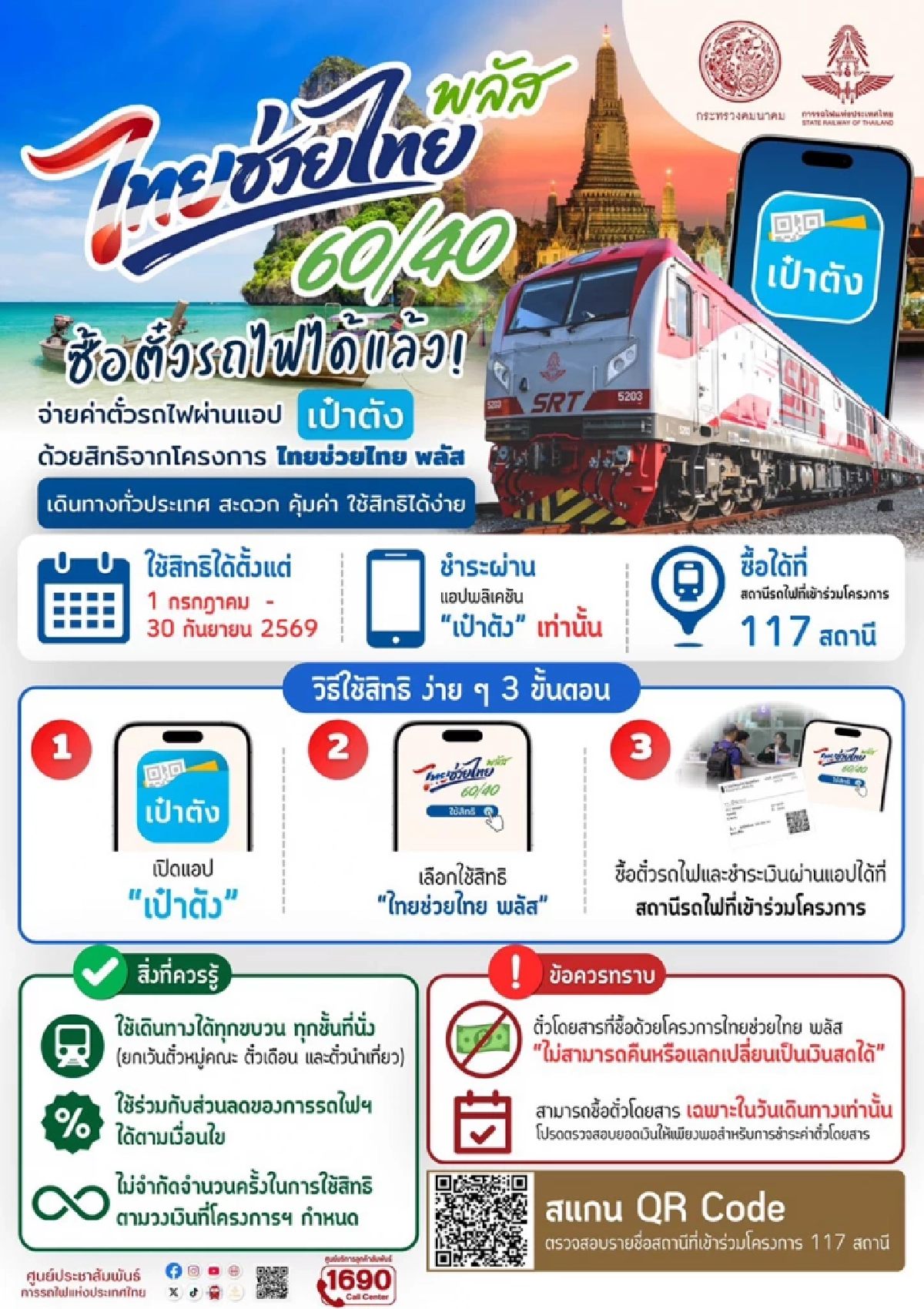 รฟท. เปิดตัวโครงการ “ไทยช่วยไทยพลัส” เริ่มวันแรก 1 ก.ค.นี้