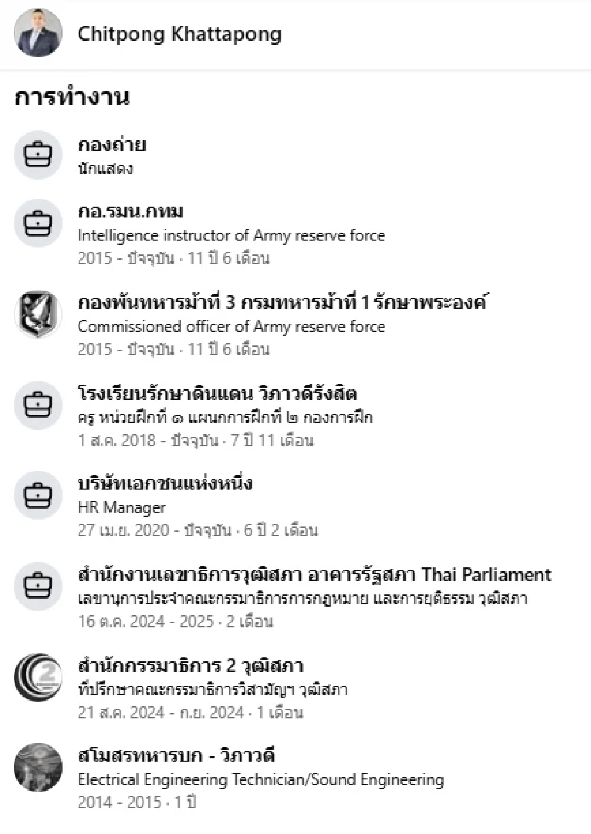 เปิดประวัติ "หมวดนัท" ว่าที่ร้อยโท "ชิตพงศ์ ขัตตพงษ์" คือใครกันหนอ?