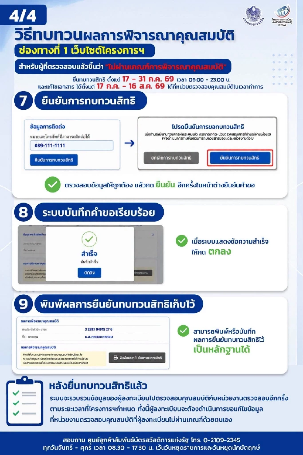 สรุปขั้นตอน ยื่นทบทวนสิทธิ ผู้ไม่ผ่านเกณฑ์ "บัตรสวัสดิการแห่งรัฐ 2569"