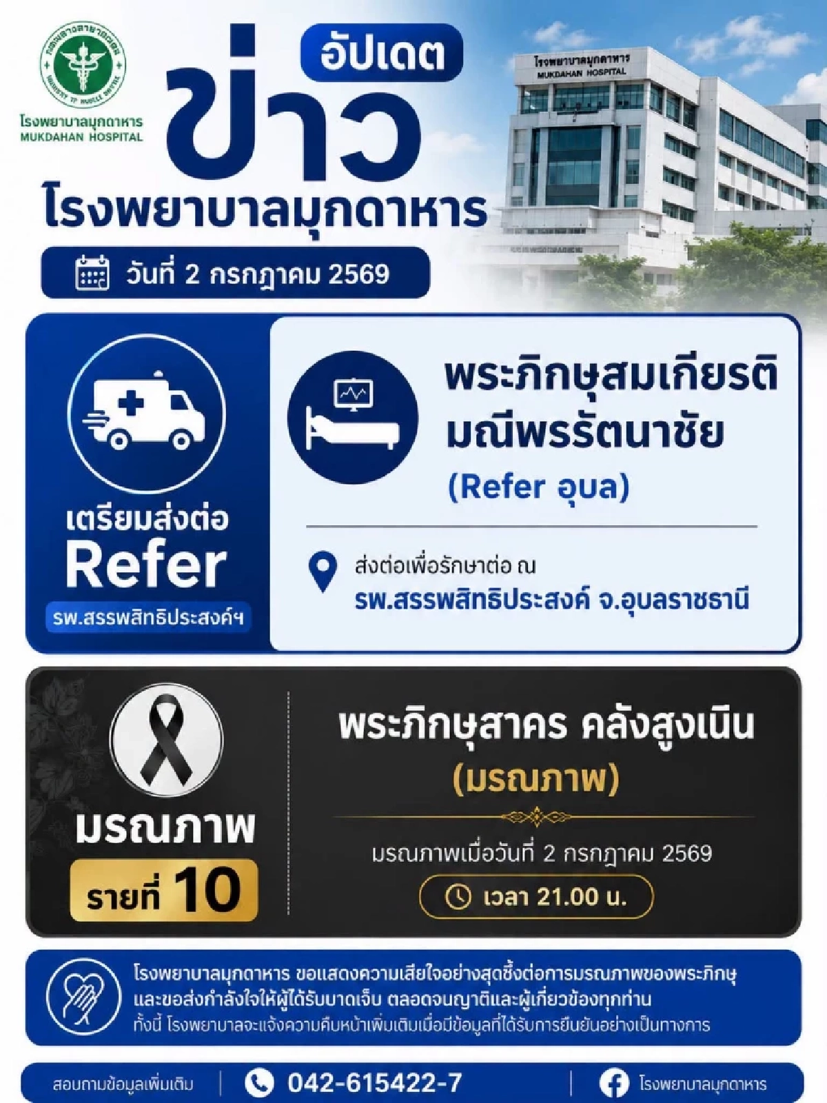 อัปเดตรายชื่อ "พระธุดงค์" มรณภาพ - บาดเจ็บ (ล่าสุด) เหตุเด็กขโมยรถพ่อ ขับรถชนพระ