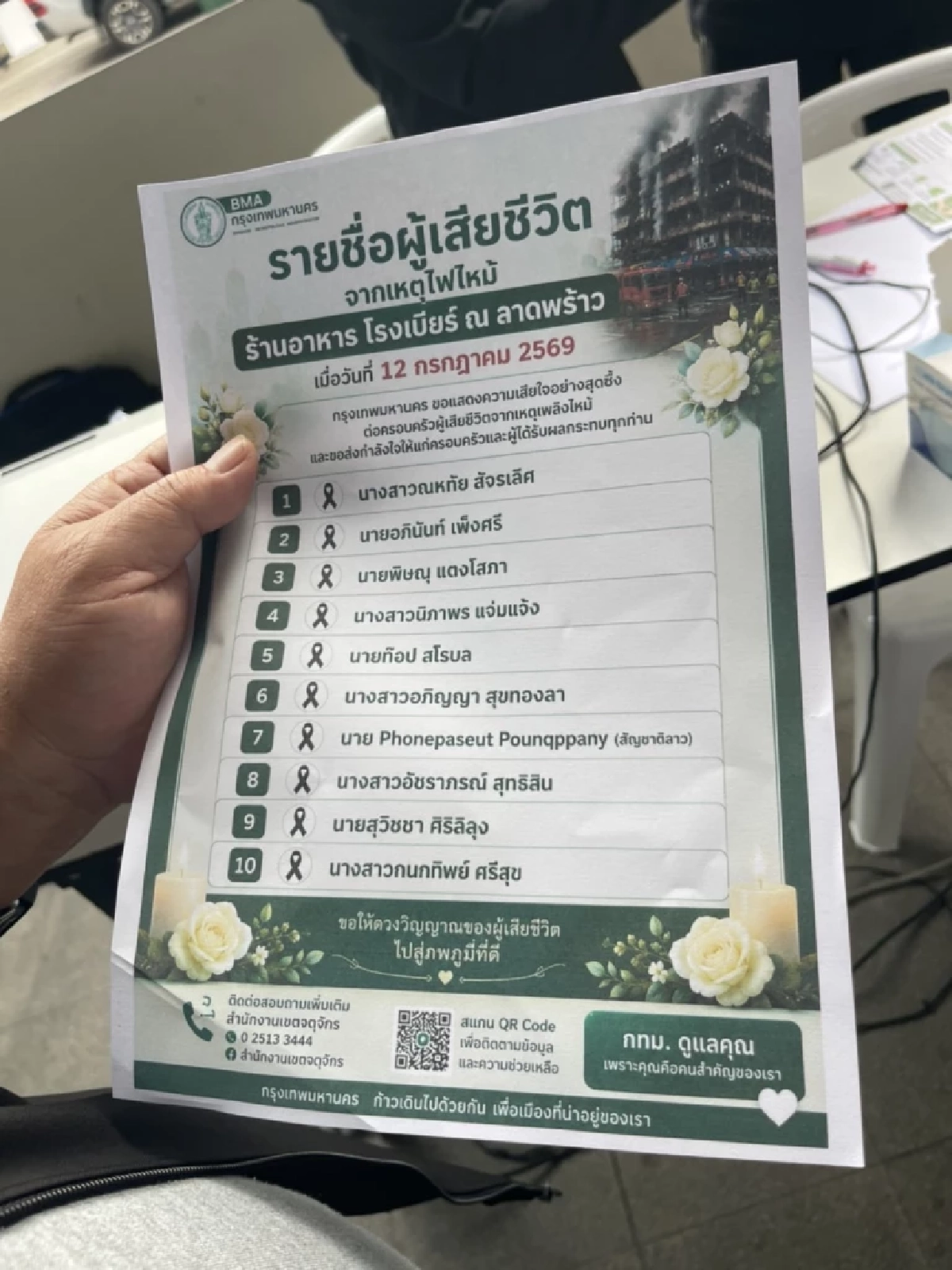 เปิดรายชื่อ ผู้เสียชีวิต จากเหตุไฟไหม้ 'โรงเบียร์ ณ ลาดพร้าว'