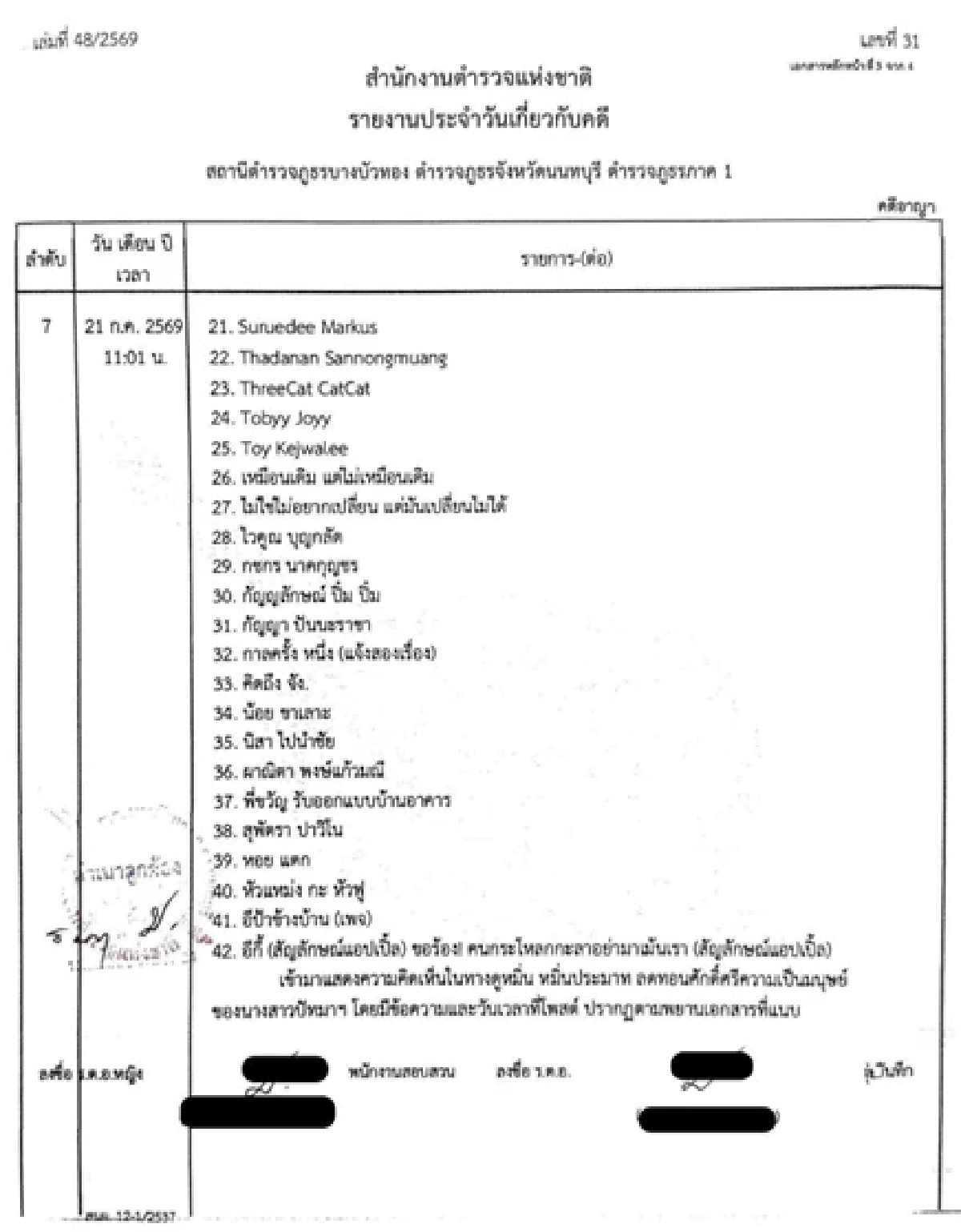 ทีมทนาย "หนิง ปัทมา" ส่งหนังสือถึง ผบ.ตร. ปลุก! ปอท. ลากไส้แอคหลุมเมนต์คุกคาม