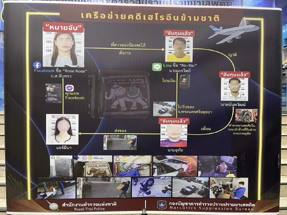 เปิดประวัติ 'Rose Rose' หรือ น.ส.จันทรา เครือข่ายเฮโรอีนข้ามชาติ