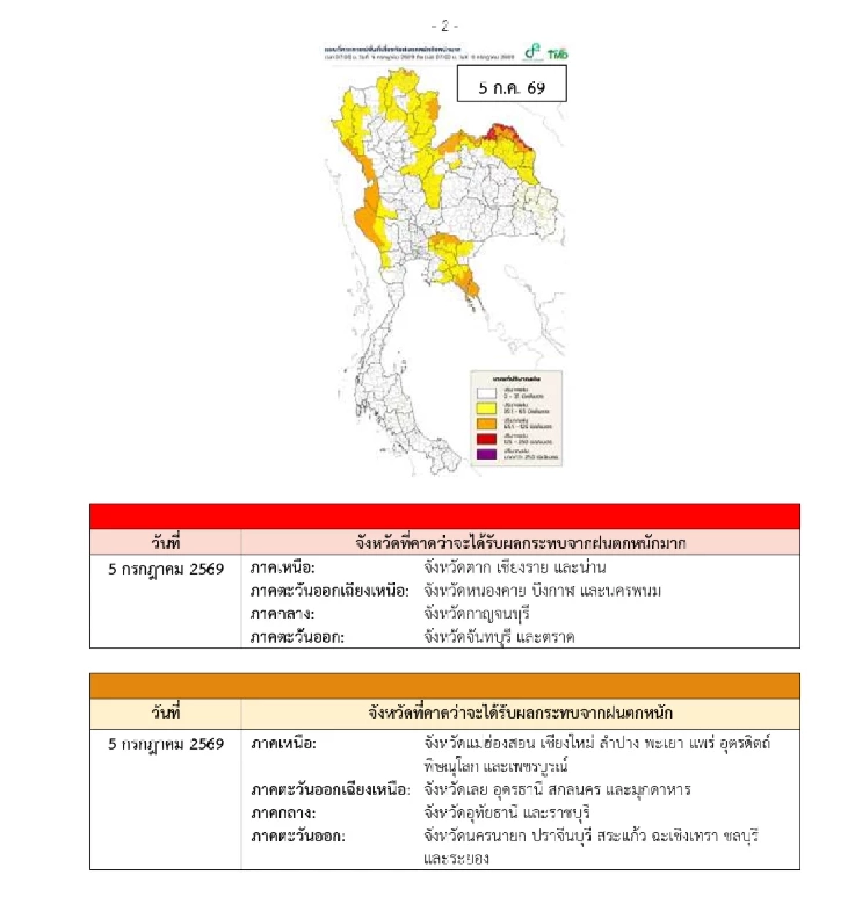 กรมอุตุฯ เตือนฉบับ 11 "พายุไมสัก" เปิดพื้นที่สีแดง ฝนตกหนักมาก