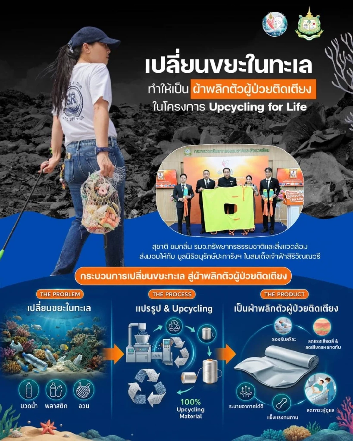 ไอเดียสุดเจ๋ง! ทส. เปลี่ยน "ขยะทะเล" เป็น "ผ้าพลิกตัว" พลิกฟื้นสิ่งแวดล้อม สู่สิ่งดีๆ เพื่อผู้ป่วยติดเตียง