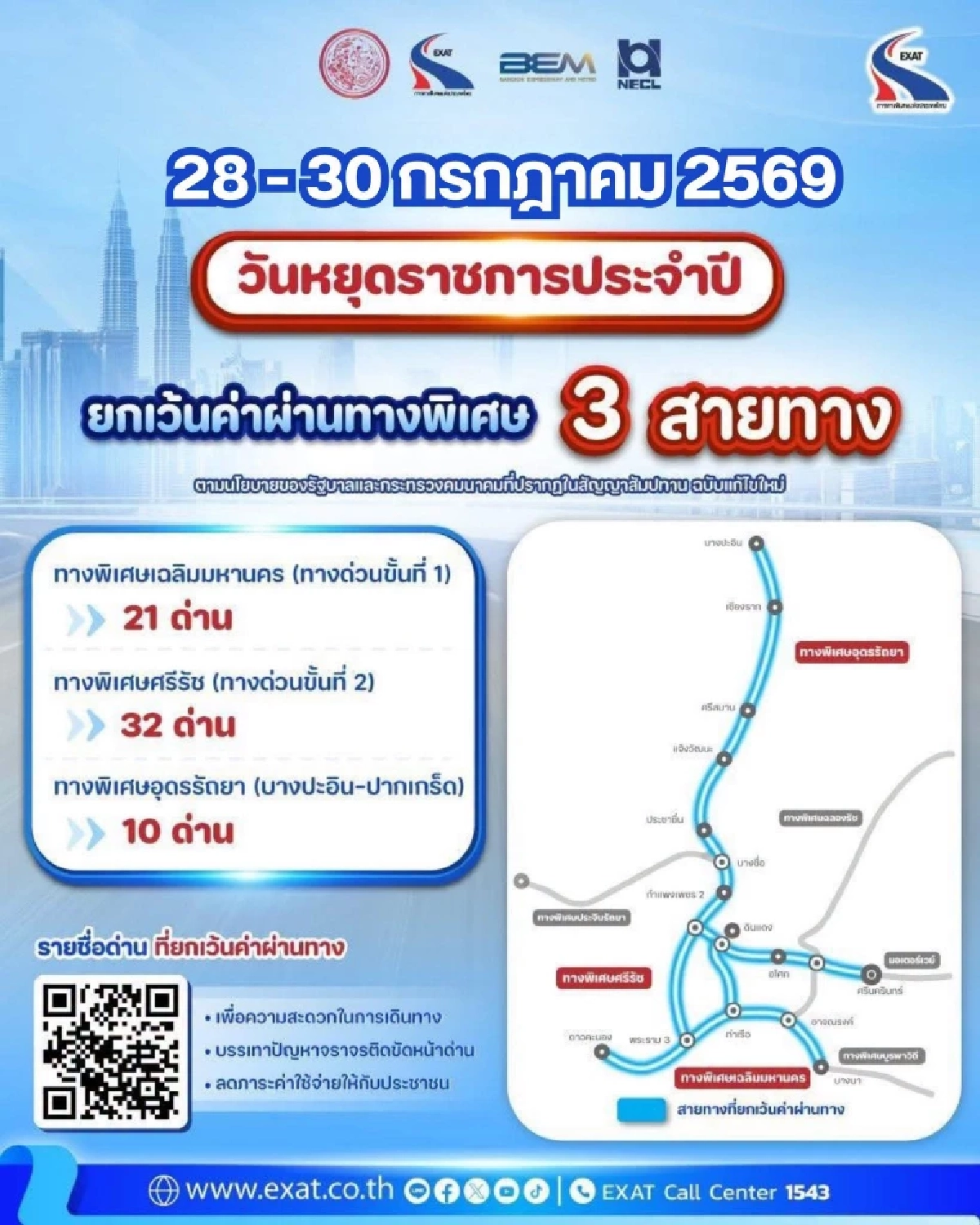 "ขึ้นทางด่วนฟรี" 28 - 30 ก.ค. 2569 วันหยุดยาว ครอบคลุมเส้นทาง 63 ด่าน