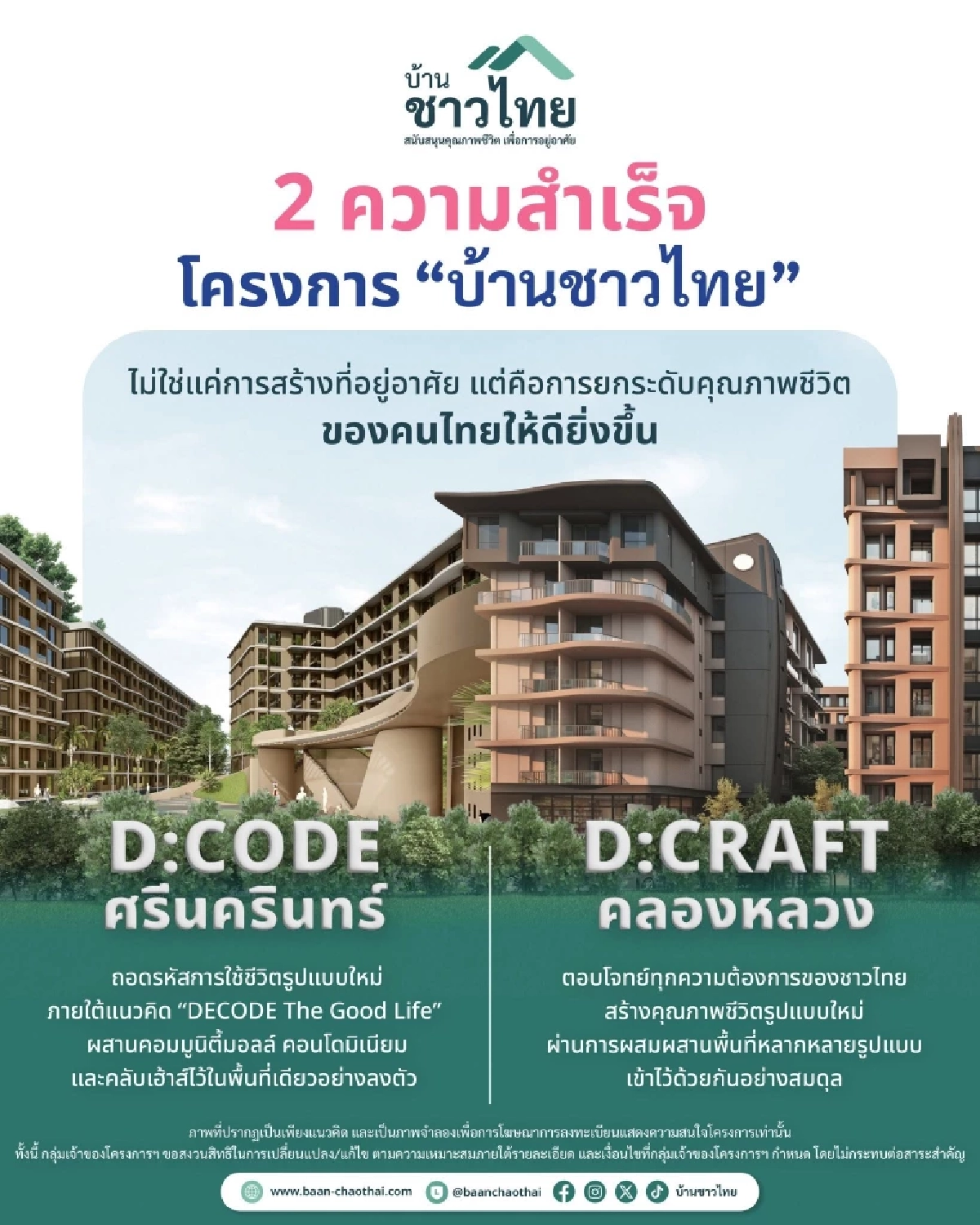 "บ้านชาวไทย" ความหวังใหม่ของการมีบ้านในยุคที่ค่าครองชีพสูง